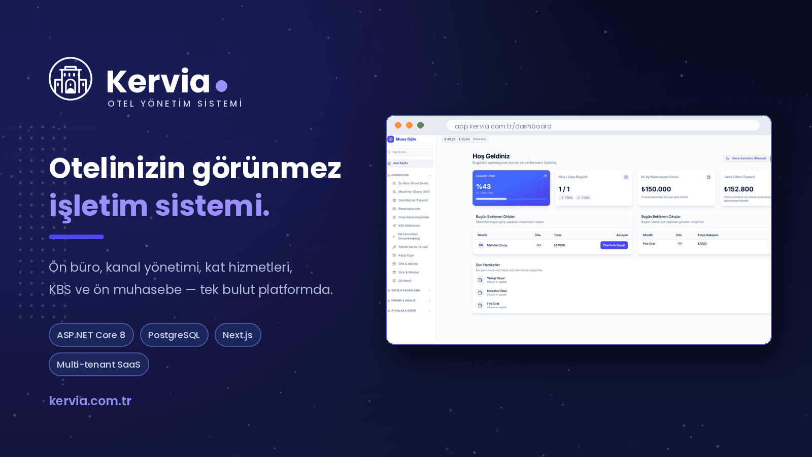Kervia — Smart Hospitality Management System
